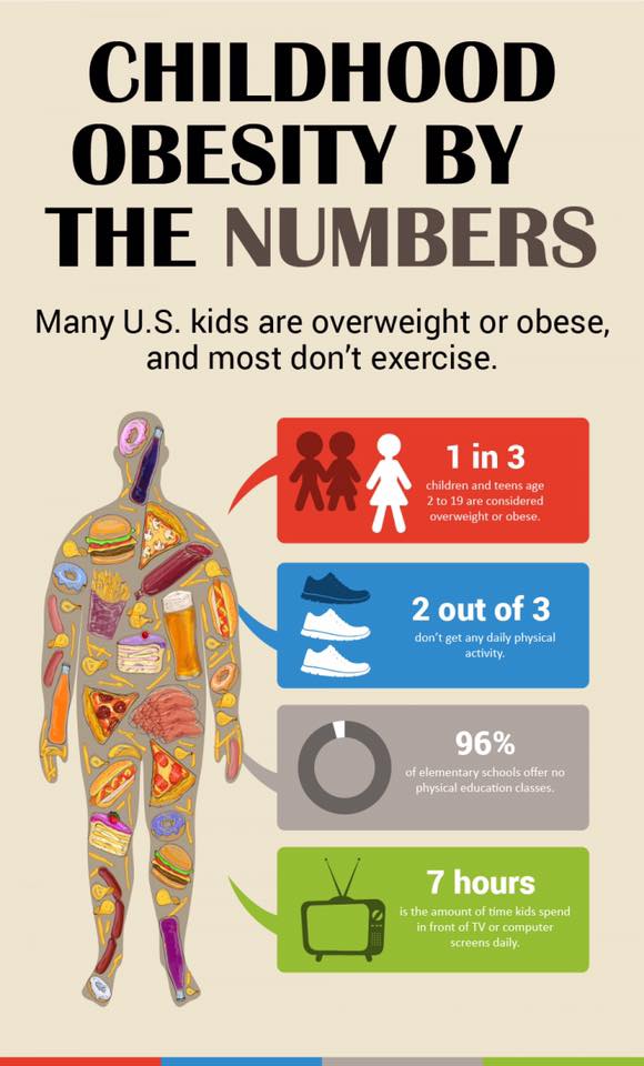 fooodkidz's tweet photo. See the numbers... https://t.co/e1GMMnSQHB