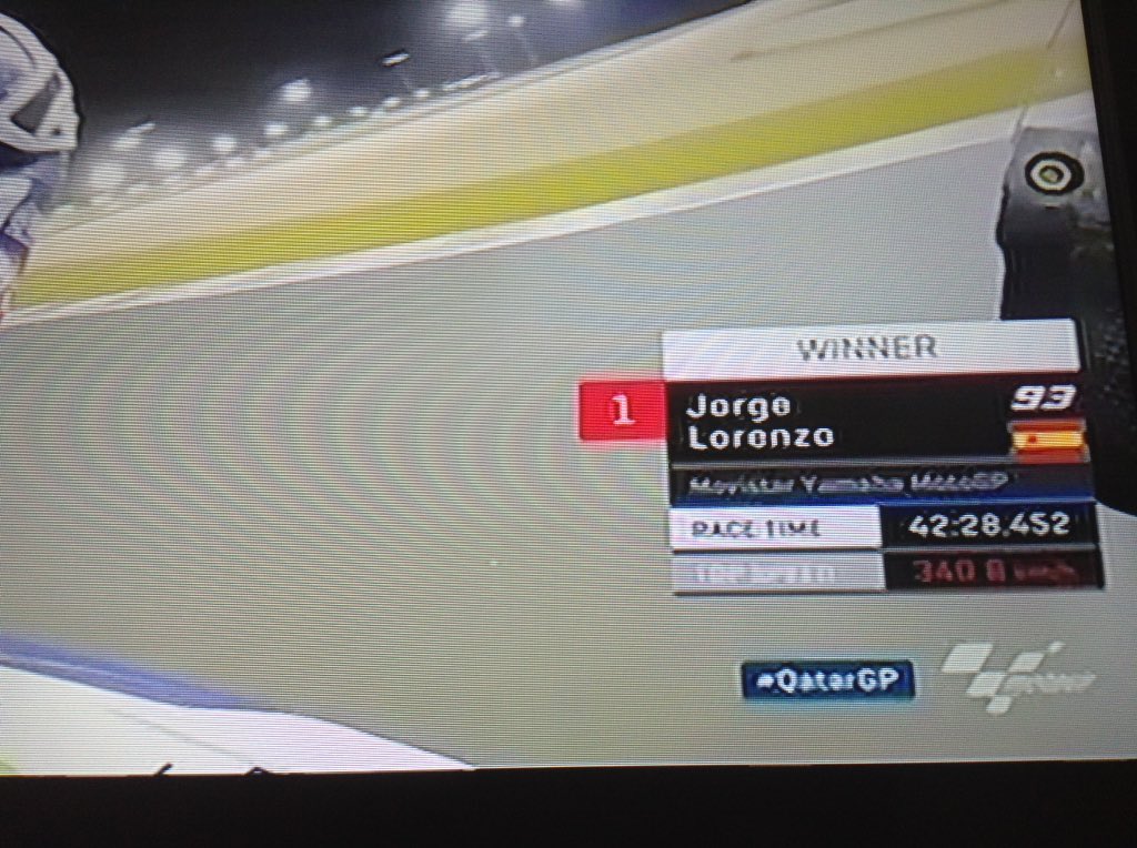 Bahkan MotoGP pun mengakuinya. Can you see it? (pic by <a href="/rendyfaqot/">Rendy</a>)