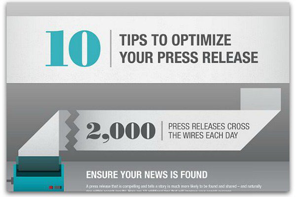 PRDaily's tweet photo. Infographic: 10 ways to draw more attention to your press release https://t.co/8UZHcBnqvV https://t.co/C5zjyEMWhm