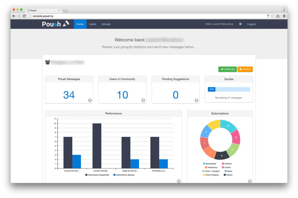 Poush a maintenant un joli dashboard pour suivre votre #communauté et l'impact de vos #notifications #mobiles !