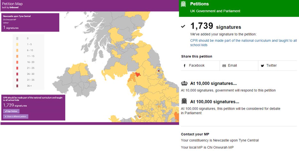 My only truly important tweet ever. CPR in schools a must. Filibustering it should be a Never Event. Please sign! RT