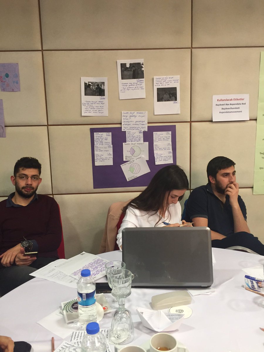 AcikVeriDernegi's tweet photo. Projenin son oturumunda katılımcılar grup sunumlarını yapıyor. #açıkveri #av #açıkverihareketi #opendatamovement #od https://t.co/YF1LgI9kzB