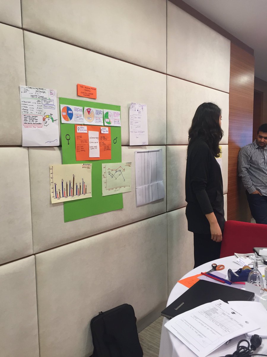 AcikVeriDernegi's tweet photo. Projenin son oturumunda katılımcılar grup sunumlarını yapıyor. #açıkveri #av #açıkverihareketi #opendatamovement #od https://t.co/YF1LgI9kzB