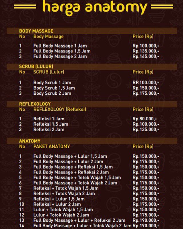 Prasetya Y Pratama (@yogaganteng92)  Twitter