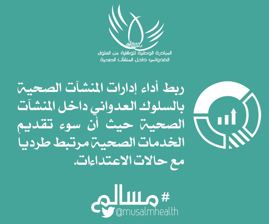 MUSALMHEALTH's tweet photo. من أهداف المبادرة الوطنية للوقاية من السلوك العدواني داخل المنشآت الصحية #Musalm #مسالم https://t.co/iTnkQrPmfD