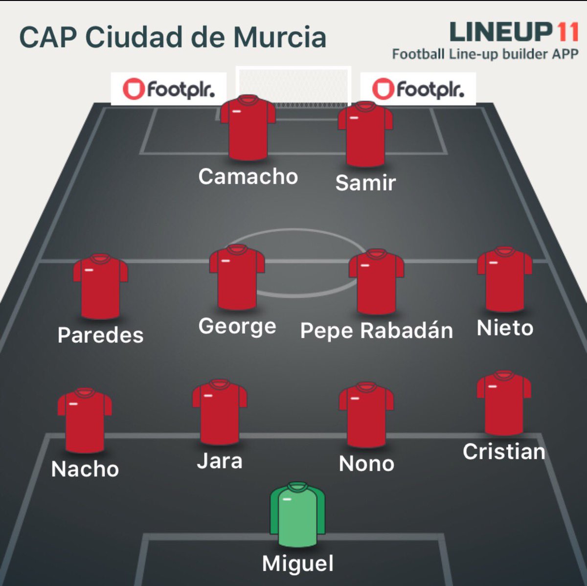 CiudadDeMurcia's tweet photo. Hoy salimos con: https://t.co/jJBIw97YBe