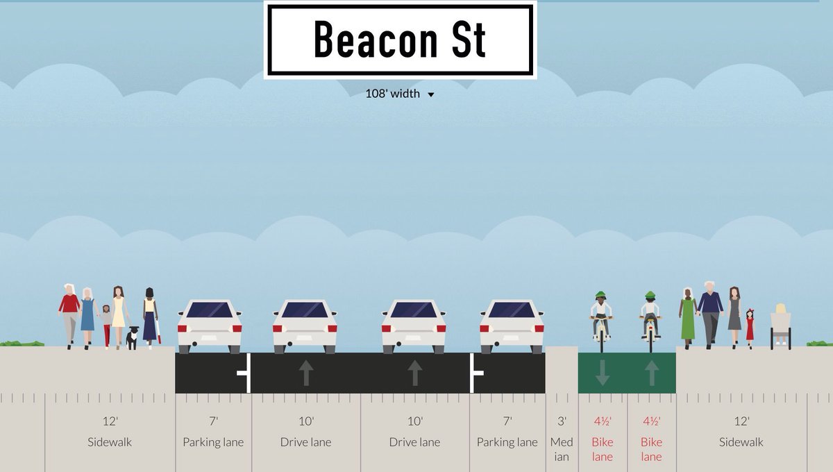 Drag racing not a new problem for Beacon Street in the Back Bay : r/boston