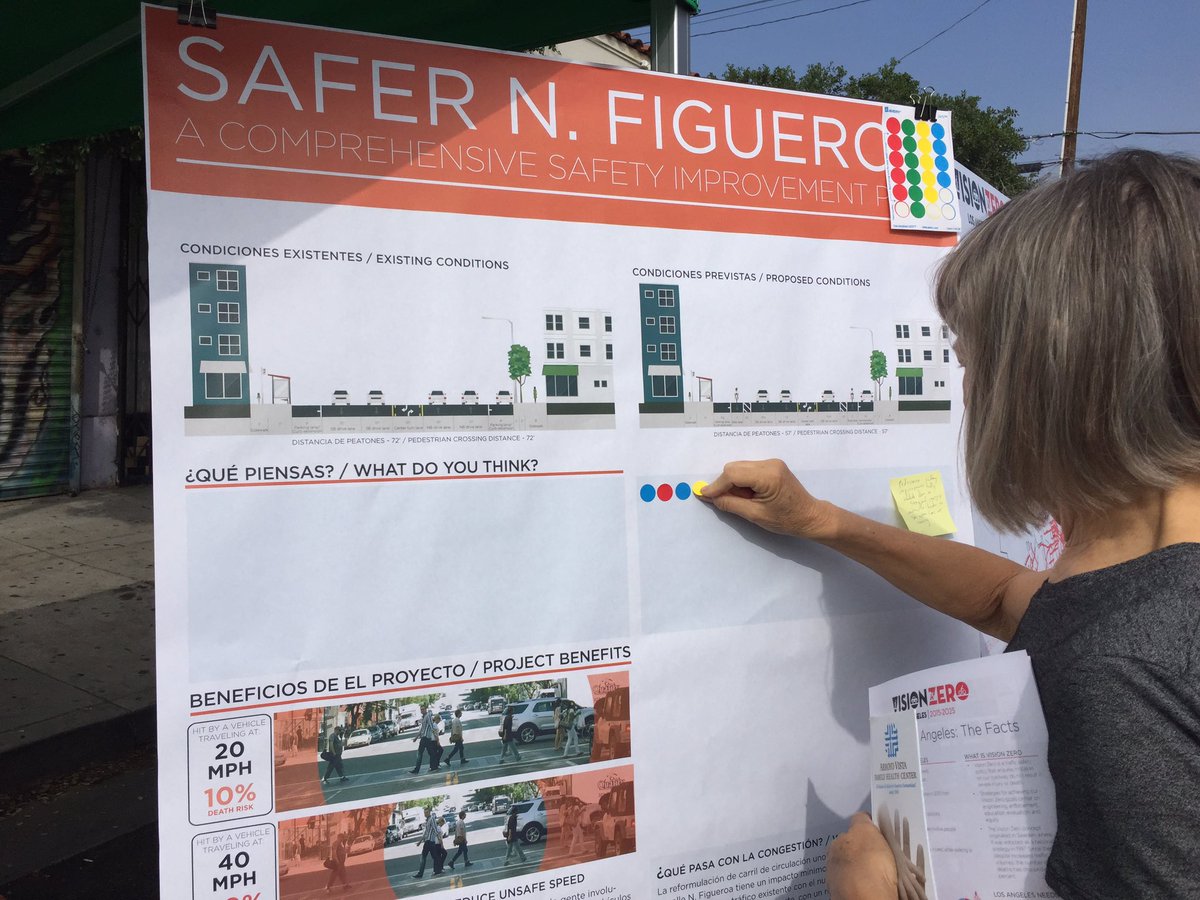 FigJamLA's tweet photo. Thanks to all who came out yesterday in support of the neighborhood! #NELA #lagreatstreeets https://t.co/bQ9x5pptqK