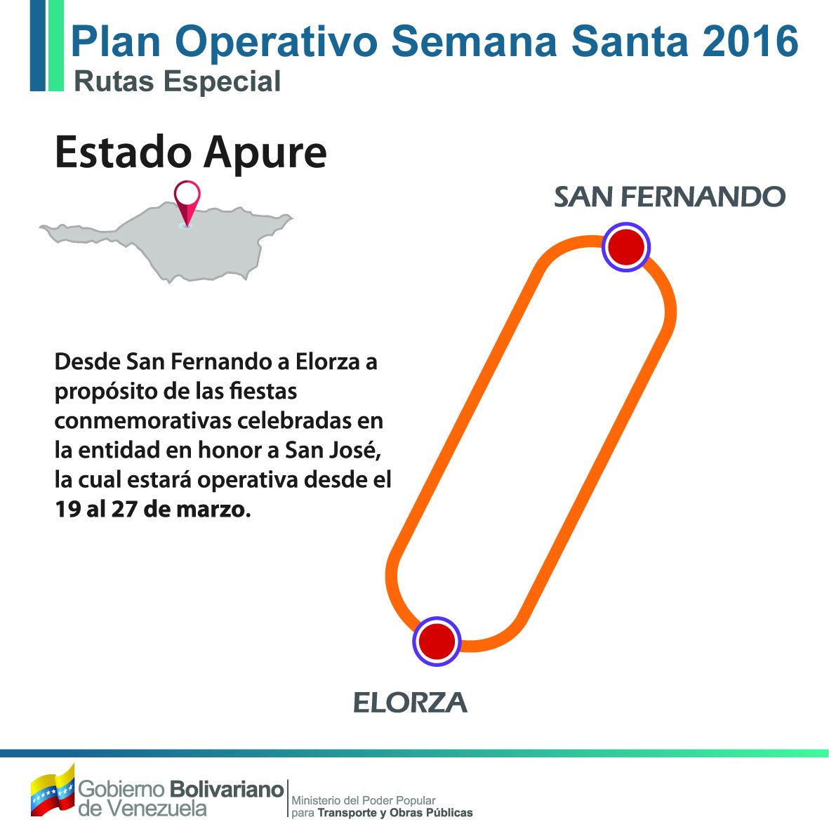 mintransporteve's tweet photo. Otra de las rutas de #TransApure será desde San Fernando hasta Elorza y la 3° será desde San Fernando hasta Achaguas https://t.co/AB1qJHkIEn