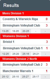 Good #Birmingham #Volleyball Weekend !!!