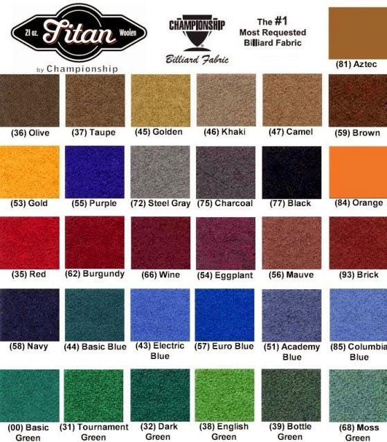 ProBilliards1's tweet photo. @BigDOG4913 https://t.co/Tqf3hbTrkR
#Atlanta #Georgia #Felt #CustomFelt
Get your team colors on your table
#RiseUp https://t.co/HgZSTXV5ED
