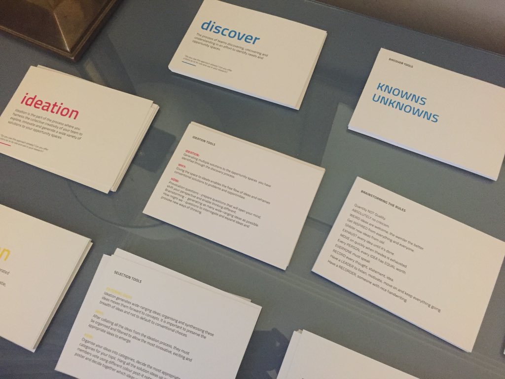 amreeryan's tweet image. All set for #healthresearch #futureslab starting tomorrow funded by @IrishResearch #LoveIrishResearch @UL_Research