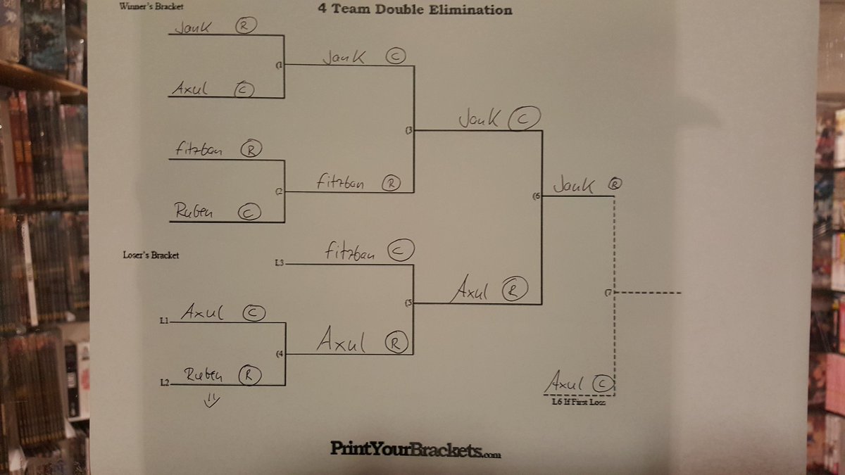 ANR_Bitstream's tweet image. Final Final of the Top4 Cut