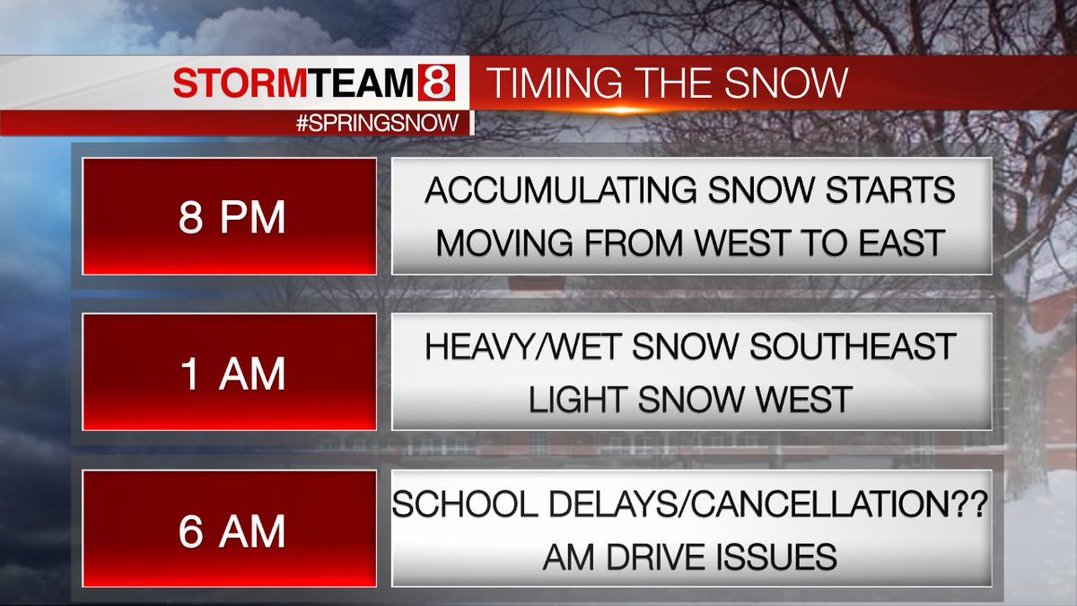 WXedge's tweet photo. Snow begins in about 4 hours, but won't accumulate right away. Expect improvements tomorrow afternoon! https://t.co/YI0rWLufko