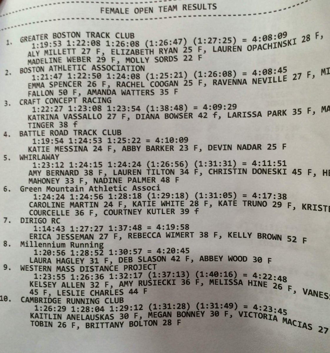 GBTCrunning tweet picture