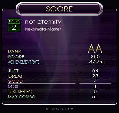 MasonsThoughts's tweet photo. I played not eternity at REFLEC BEAT +. Score:280 AR:87.7 Let's play together! #Rb https://t.co/yceqSfovBY