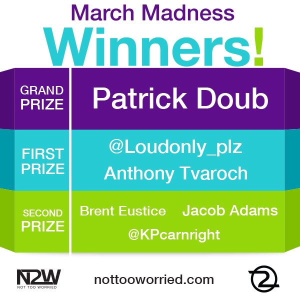 Not_Too_Worried's tweet photo. Congratulations to our winners!
Message us to claim your prize! And thanks to everyone who entered the giveaway #N2W https://t.co/vJqDfQhDNr