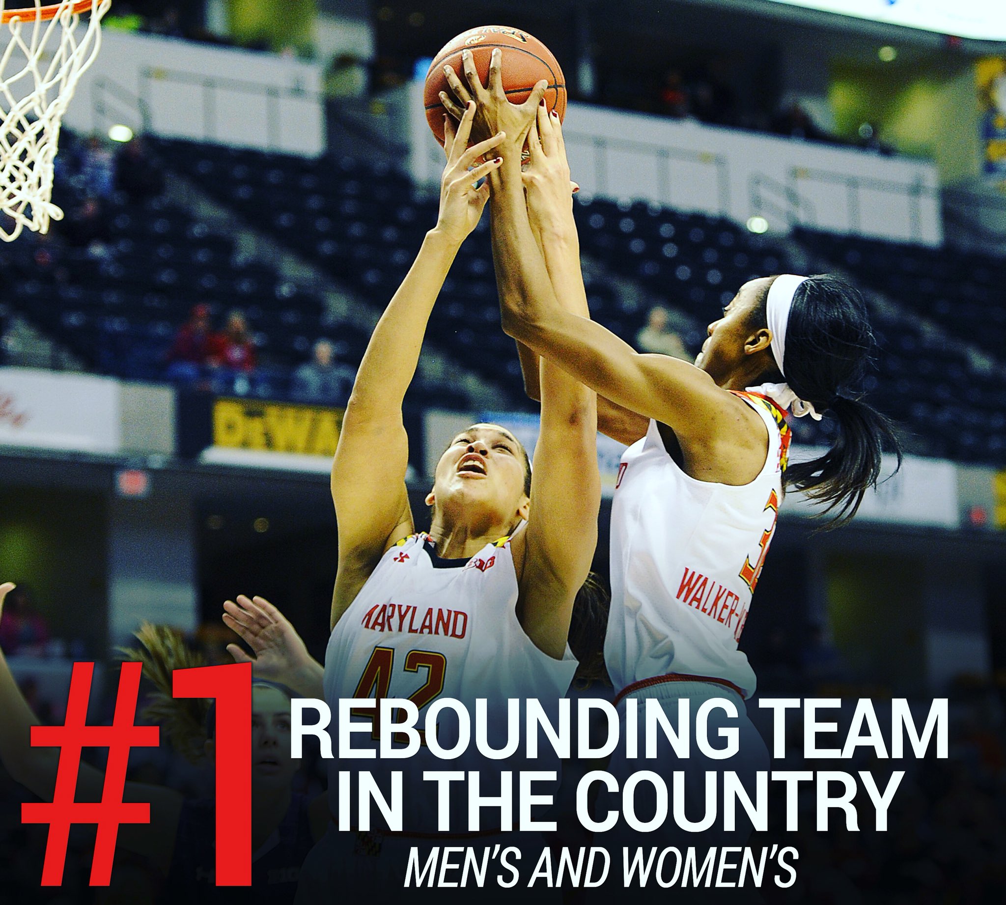 Maryland Women’s Basketball on Twitter "DYK The Terps' +15.6