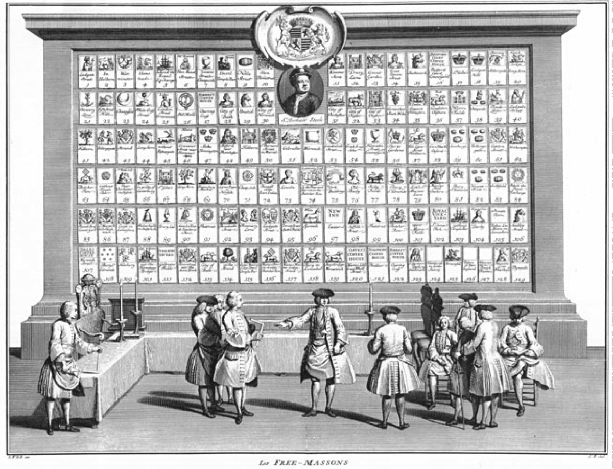 Mike_Driedger's tweet photo. Pic from Picart’s Ceremonies &amp; Religious Customs (1736), sold iu Du Bosc’s shop in Charles St. #sankey https://t.co/KHI9Sd8spK