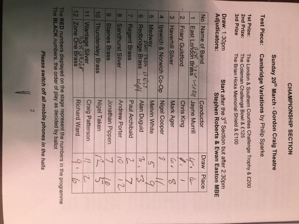 BB1887's tweet photo. #regs2016 full results courtesy of David Read! https://t.co/RS6zkdrRys