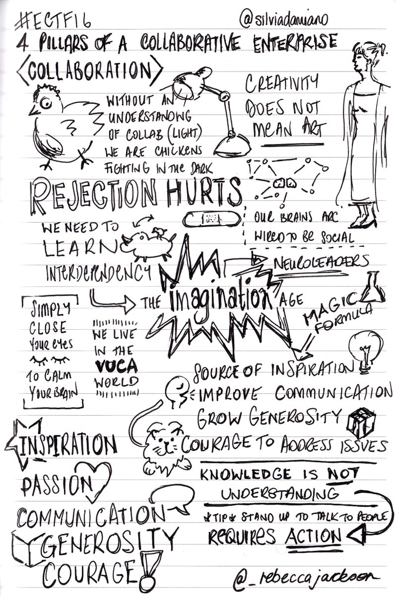 RebeccaJLJ's tweet photo. Thoughts and sketches from @collabtechau... https://t.co/tZuVtrkcuO #ECTF16 #ESN #intranet https://t.co/zgmgmigSUi