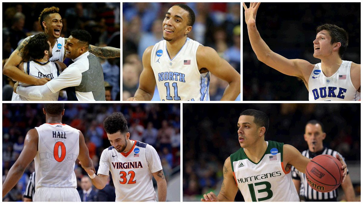 SportsCenter's tweet photo. ACC has 5 teams (w/ Syracuse still to play) in Sweet 16, tying record for most by any conference in a single season. https://t.co/l6CyawIp2z