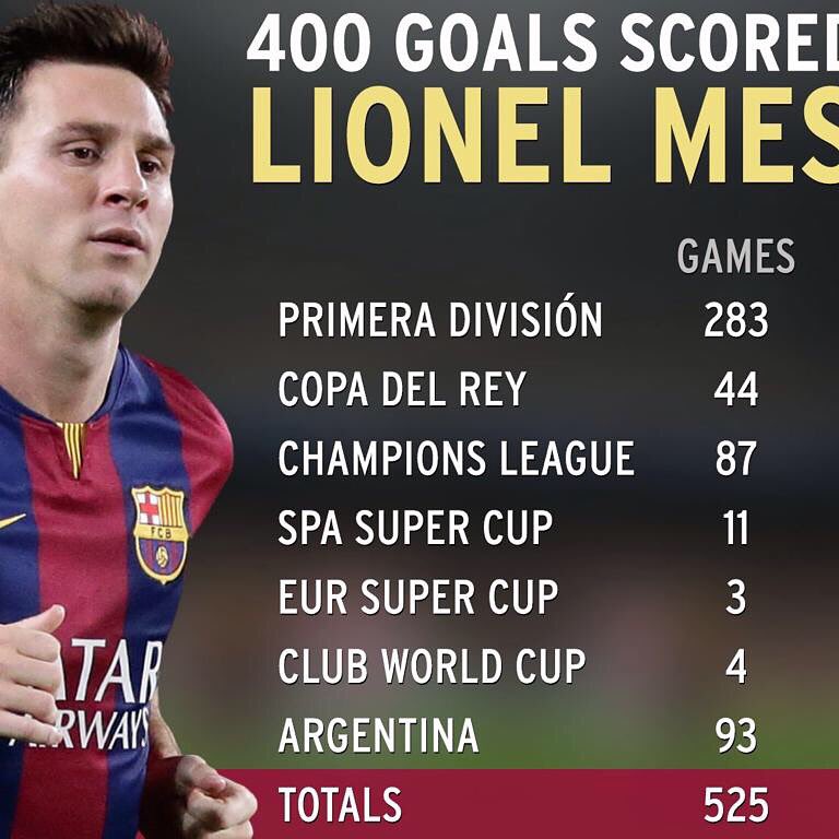 lawsofails's tweet image. Simply the best