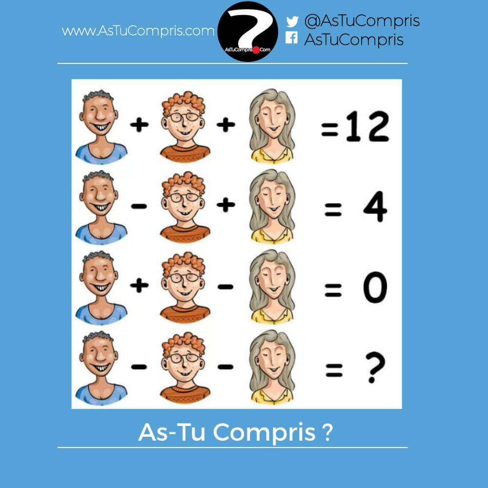 Conakry_Life's tweet photo. Trop trop facile celui lΓ ππ.
#BrainTests N.3.
Cc: π @astucompris https://t.co/aCwk397rwM