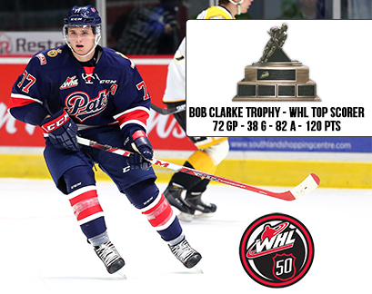TheWHL tweet picture