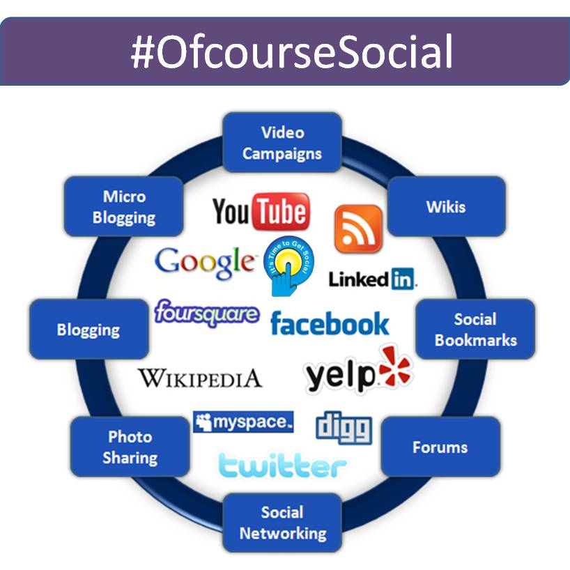 OfcourseSocial's tweet photo. All these things help you build something successful! We can help you reach it. #OfcourseSocial
#TimeToGetSocial https://t.co/FofVoqQAD4