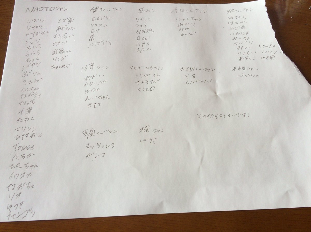 naoto_love830_'s tweet photo. 勉強の息抜きにうちのフォローしてるファン分けしたらこうなった（笑）

掛け持ちもいるから微妙だけど……

直人ファン多すぎる😈
でも同ファンさん好き😃💕 https://t.co/yMHpHuJkK8