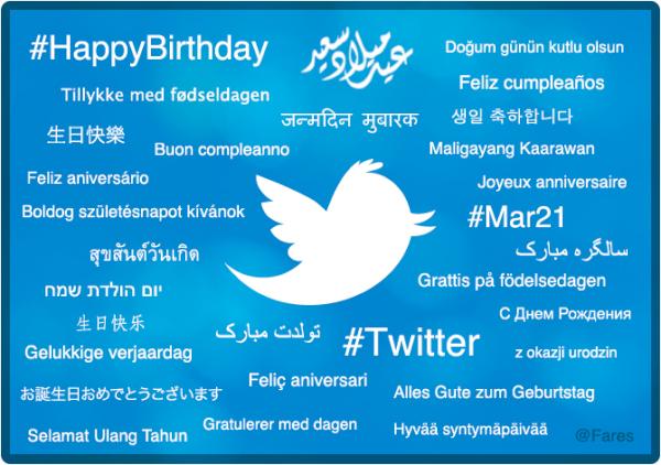 Supernet_io's tweet photo. Happy Birthday @twitter! We love you. Please, be accessible from all over the world :) #HappyBirthdayTwitter https://t.co/molVtOYQRr
