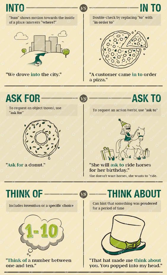 EruditeApps's tweet photo. Don't get confused about them. Get them into your vocabulary bank.
Source: https://t.co/ChmeQ4Hl0c https://t.co/JcBZRzvz8g