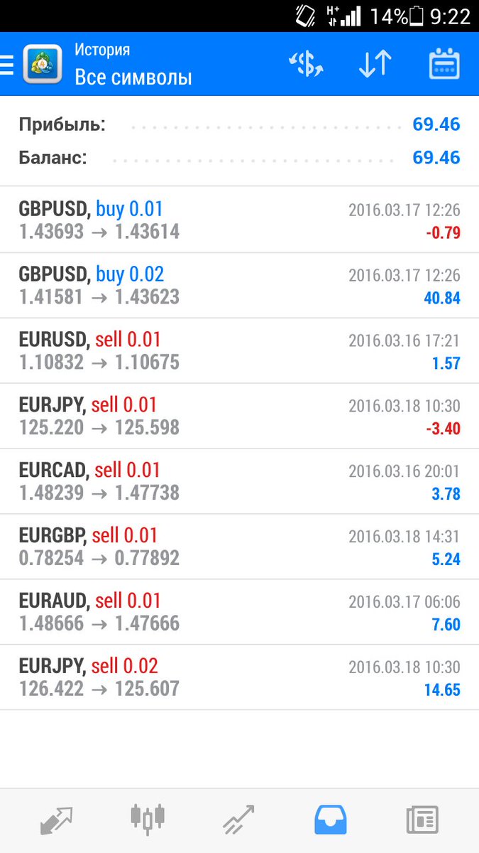 GameTradeFire tweet picture