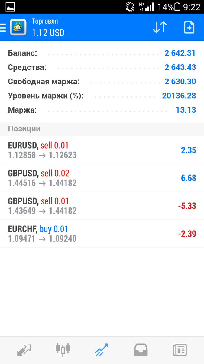 GameTradeFire tweet picture