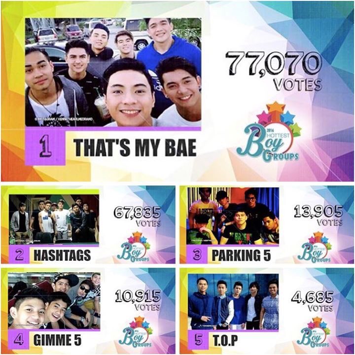kennethmedrano_'s tweet photo. Thank you so much #BAEnation. β€οΈ Specially #KEMnation Dghang salamat sa inyong supporta. I love you all πππ https://t.co/chKpCP8NR1