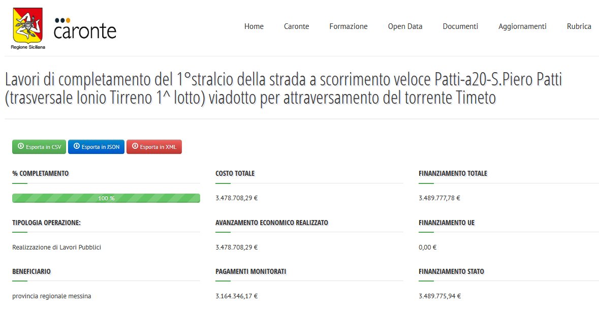 ATCaronte's tweet image. @picomiles Problema risolto! Grazie per la segnalazione #socialdebug