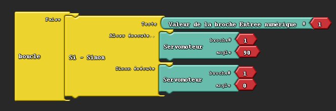 groupe3b5's tweet photo. Nous avons commencé la programmation avec Amélie du @groupe3b6 #Solène https://t.co/KOpp8RAHMN