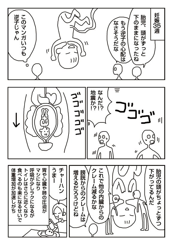 【漫画】胎児が下がる
 