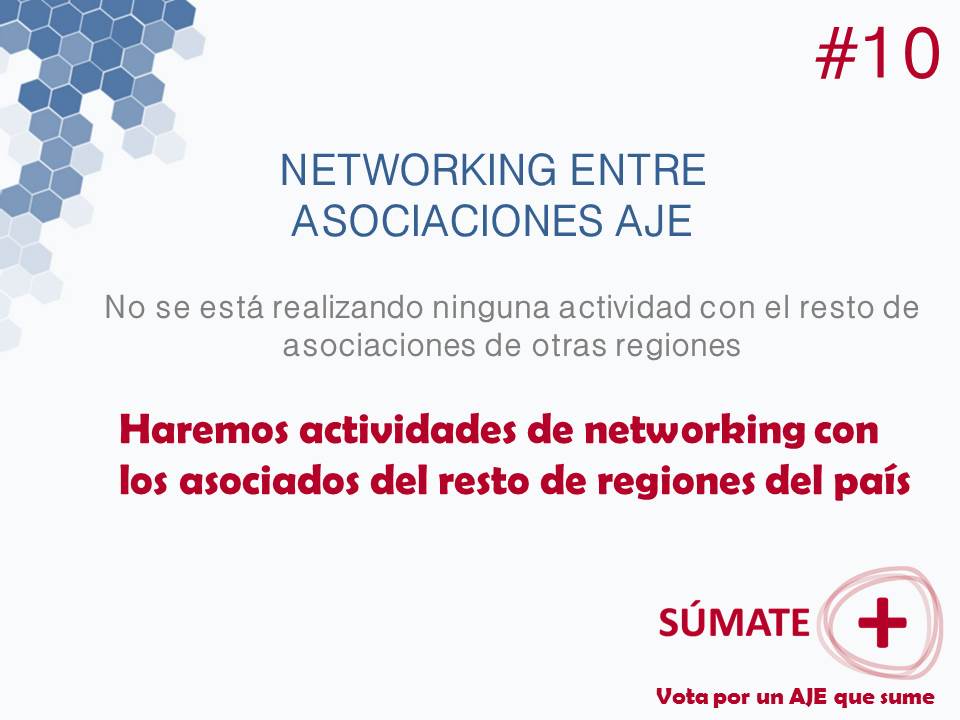 sumateaje's tweet photo. Networking de nuestros asociados con el resto de asociaciones nacionales de AJE #SumateAje #PorUnAjeQueSume https://t.co/RPaNDGjRV3