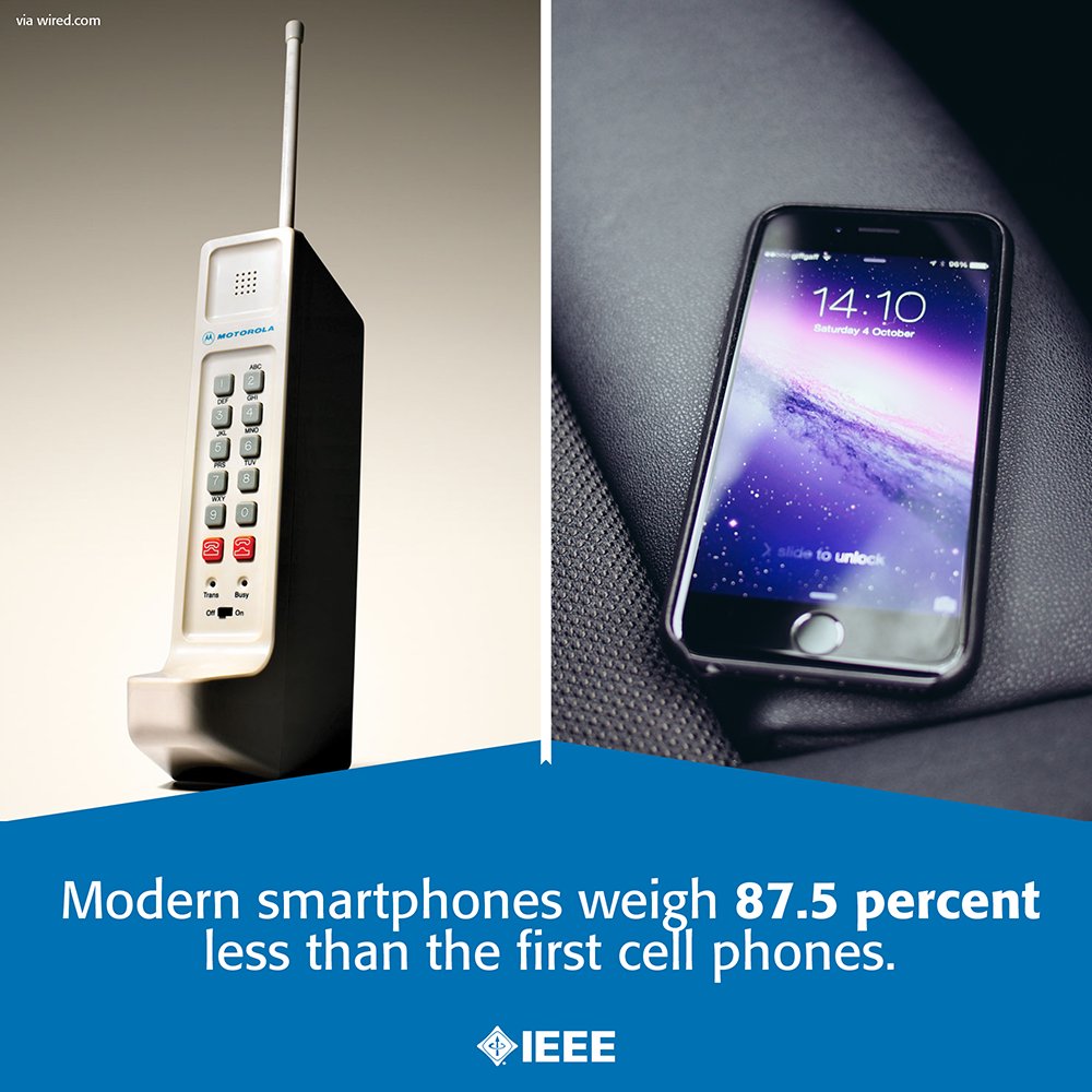 IEEEorg's tweet photo. The real question: How did that fit in your pocket? #Smartphones have gone from "bricks" to practically weightless. https://t.co/ZbhhAZIltF