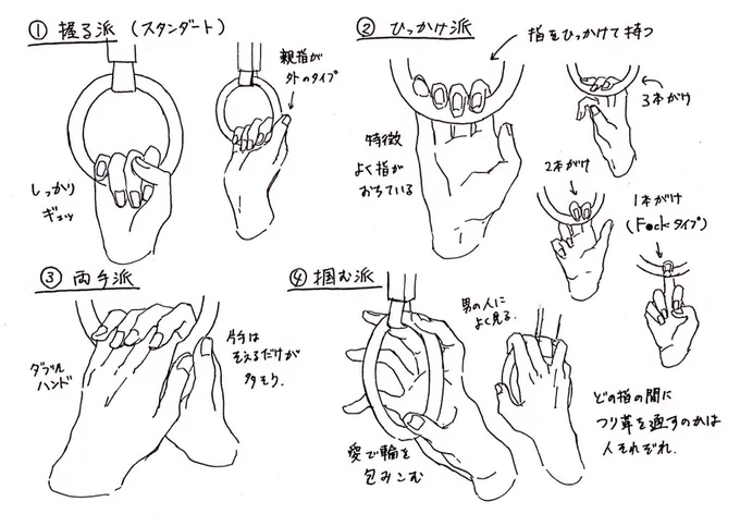 つり革の持ち方についての考察
つり輪の形によっても違いそう 