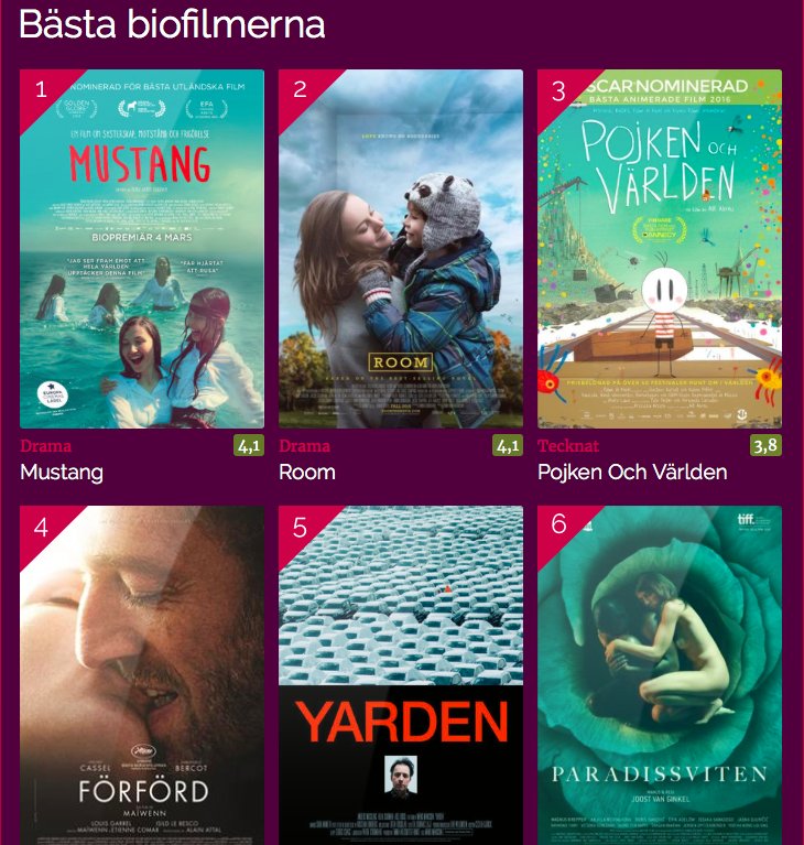 Alla går på Kino! Så klart. kino.nu