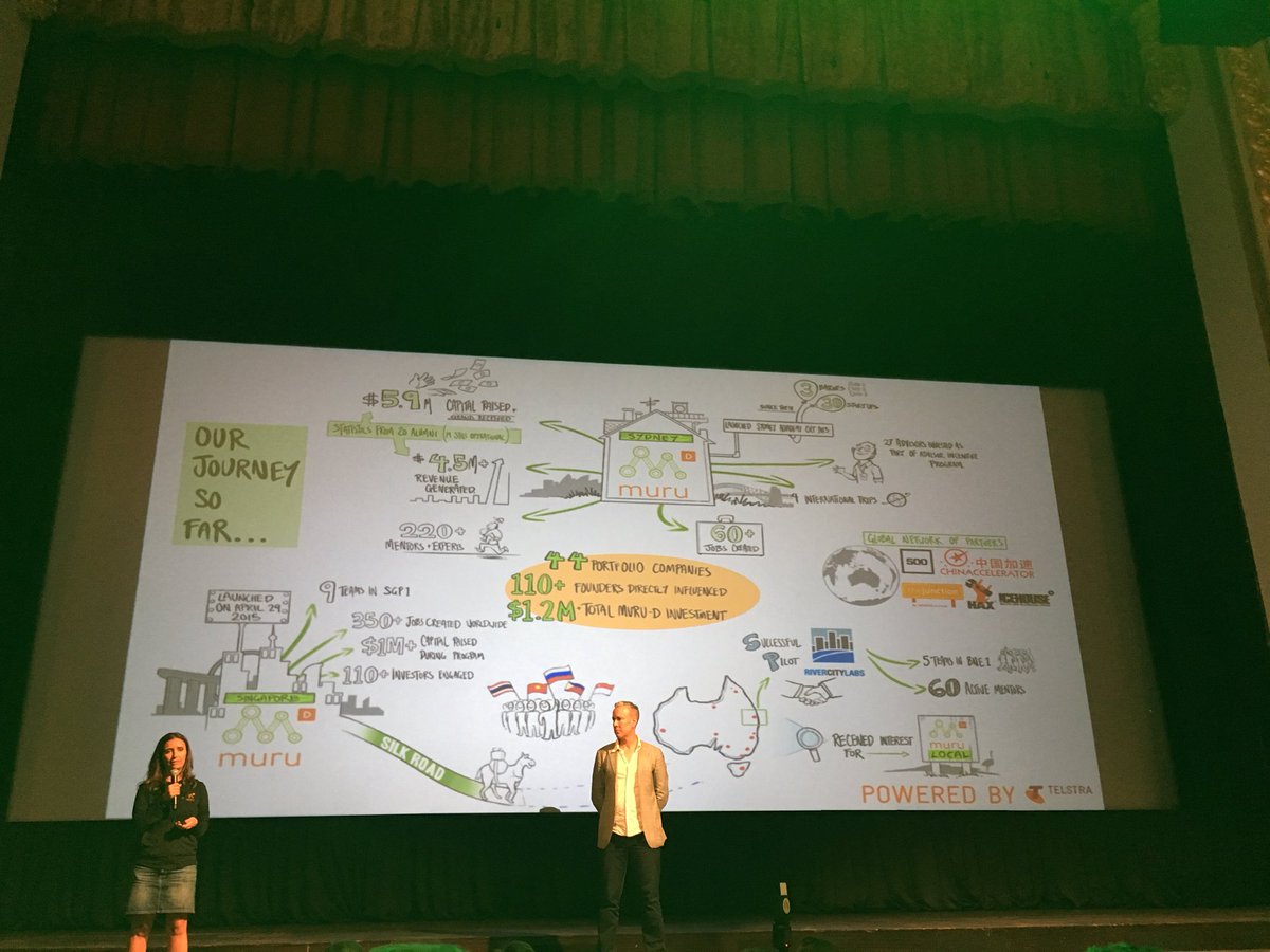 justinleesg's tweet photo. #murudDemo journey with @murudsin https://t.co/ijubmCq9GU
