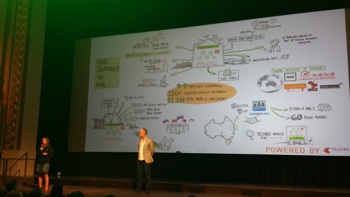 wendy_hogan's tweet photo. Congrats on the fantastic achievements to date @murudsin @murudau and kudos for a great #muruddemo https://t.co/4L3TlqnzGR