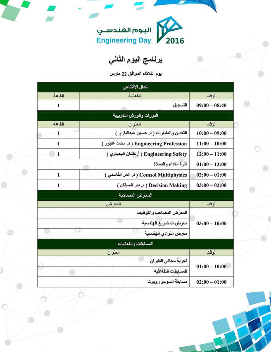 EngineeringGC's tweet photo. بانتظاركن غذا لحضور الدورات المنقولة  من قسم البنين الى كلية الهندسة بشطر الطالبات مبنى ٦٤ #اليوم_الهندسي2016 https://t.co/hV95h0iv2f