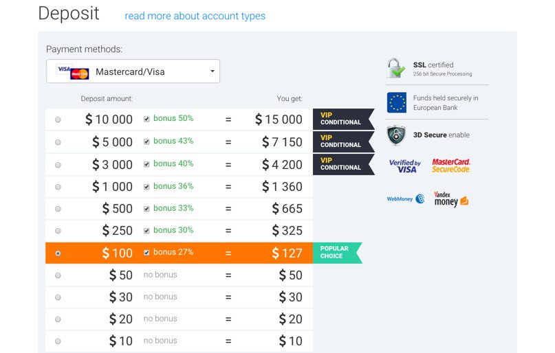 BinaryOptions61's tweet image. The deposit section on the platform has a list of standard bonuses for each proposed amount goo.gl/o1XZZ7.