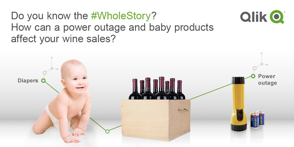 qlik's tweet photo. Do you know how these data points are connected? Tweet your guess to #WholeStory. Learn more https://t.co/IDoMTHwFz0 https://t.co/AfYsllX4ED
