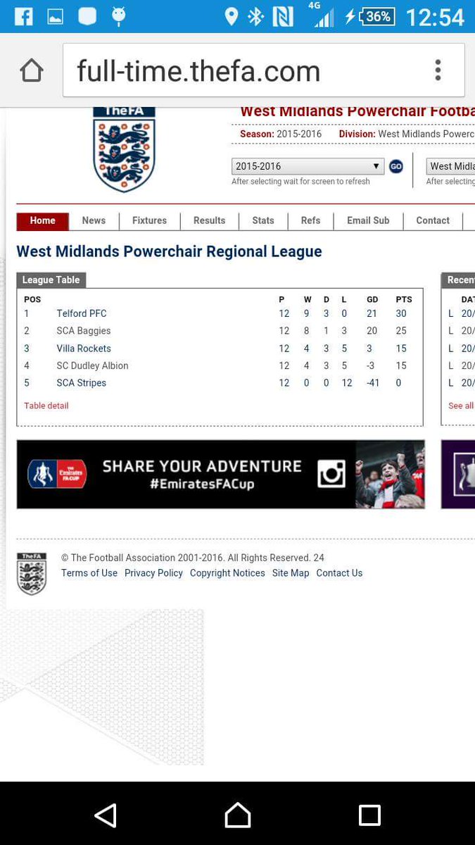 TelfordPfc's tweet photo. https://t.co/4gyV59htTG