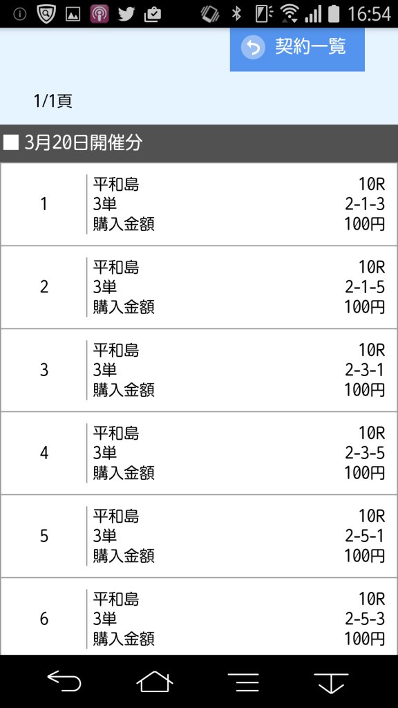 競艇結果 tetsuboat.com/?p=258